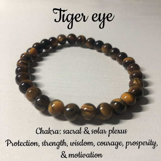 Tiger Eye