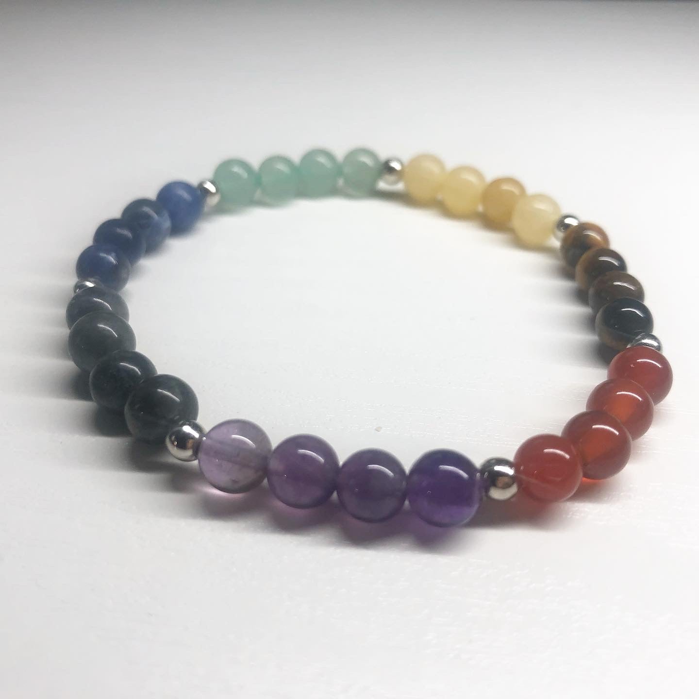 7 Chakra
