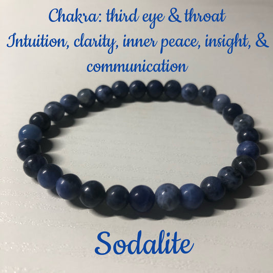 Sodalite
